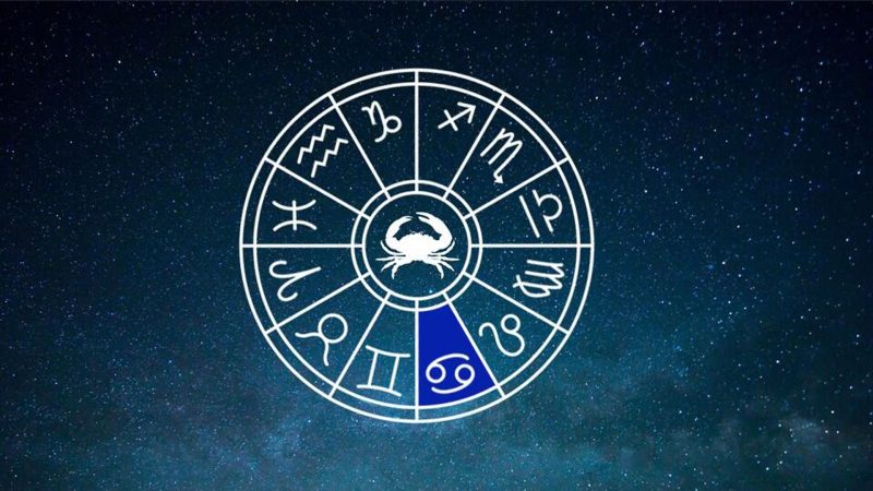 Гороскоп на 29 травня 2025